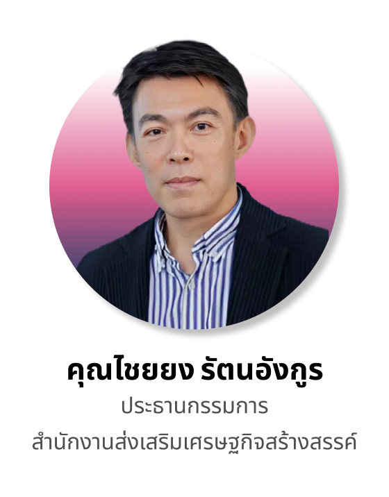 Khun Chaiyong Rattanangkun