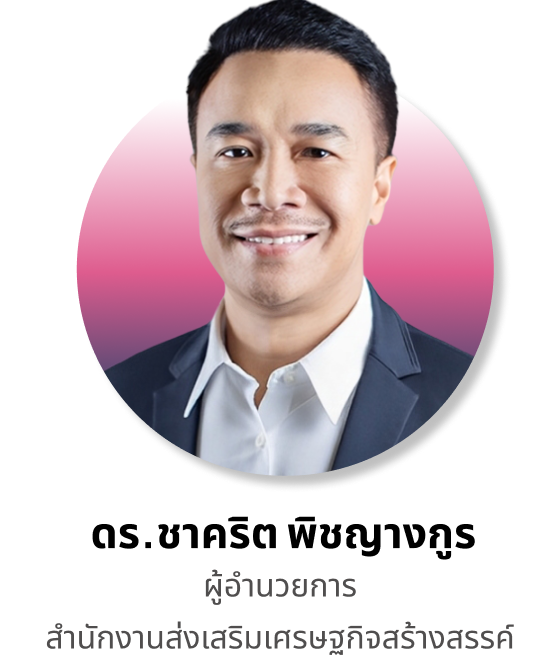 Dr. Chakrit Pichyangkura